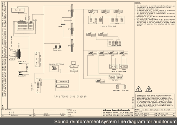 line-diagram-colour-2